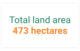 Total land area